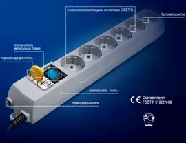 Сетевой фильтр ZIS Pilot-S 5м